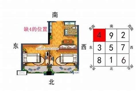 缺角房 化解|房屋缺角誤區多，怎樣才是正確化解方法？